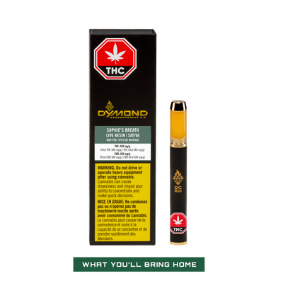 Dymond Concentrates 2.0 Cannabis Disposables 0.8g
