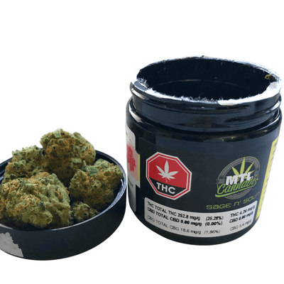 Montreal Flower Sage N Sour by MTL Cannabis-14g-Morden Vape SuperStore & Cannabis